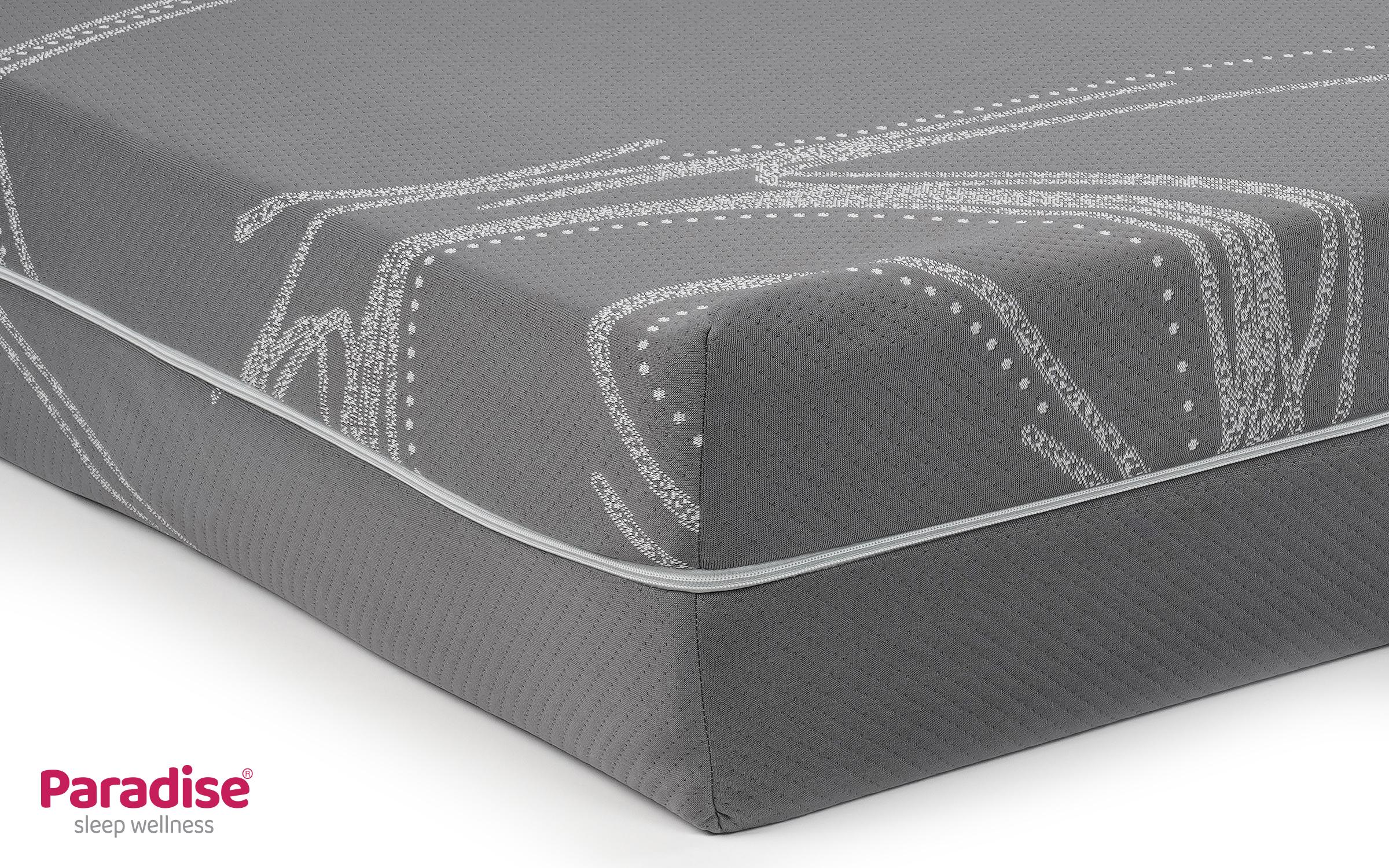 Матрас 140/200, двусторонний Impulse,   3